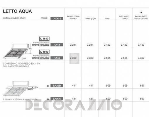  Presotto RA44 - RA44