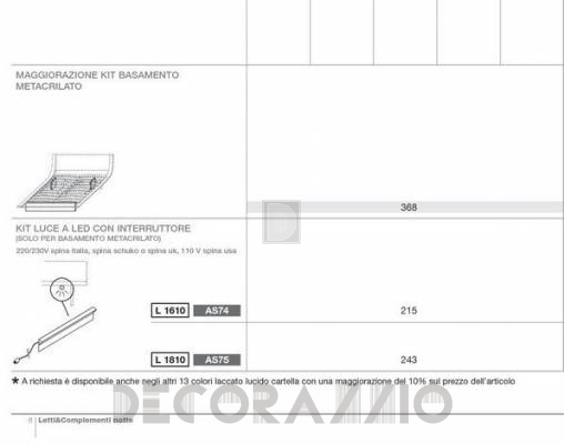  Presotto RA44 - RA44