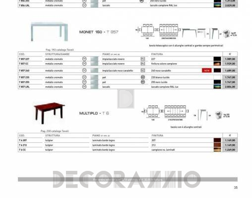 Обеденный стол Di Lazzaro MULTIPLO   t 6 - MULTIPLO   t 6