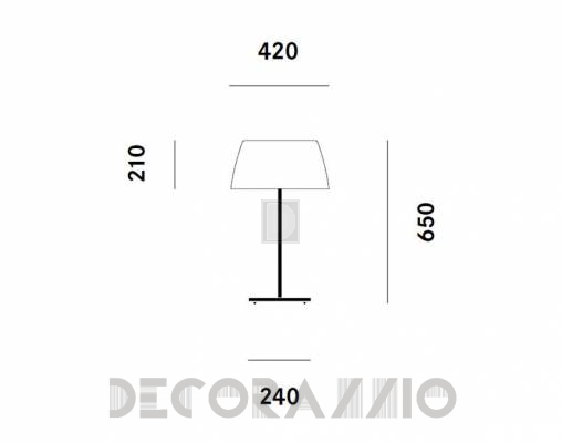 Светильник  настольный (Настольная лампа) Prandina GINGER T50 (polyethylene) - GINGER T50 (polyethylene)