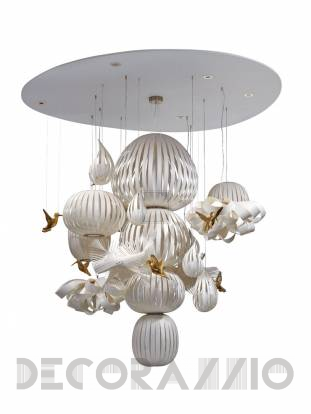 Светильник  потолочный подвесной (Люстра) LZF-Lamps Candelabro - CLBO S 15