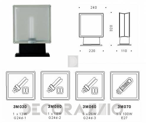 Светильник уличный настольный  (Уличный фонарь) Surya Brick - 3M030