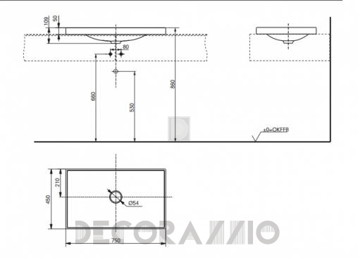 Накладная раковина Toto NEOREST Series/LE - MR720M