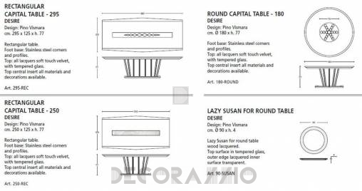 Обеденный стол Vismara Design Desire - 180-round