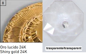 Светильник  потолочный накладной (Светильник потолочный) Euroluce Julienne - JPL8SG_C