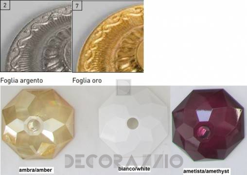 Светильник  настенный накладной (Бра) Euroluce Nauge - NLA1GF_Am