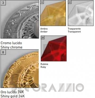 Светильник  настенный накладной (Бра) Euroluce Bloom - BlA1SGAm