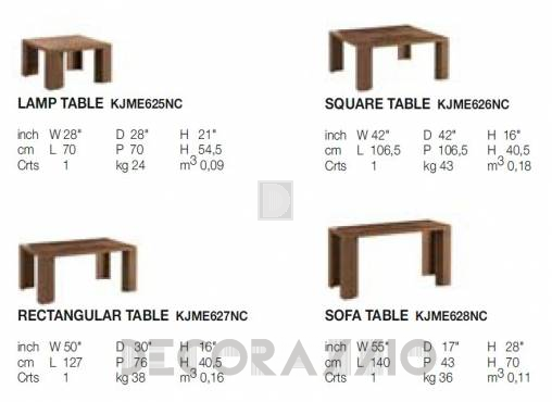 Кофейный, журнальный столик Alf Italia Memphis - KJME626NC