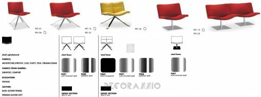 Стул Tonon steel & softseating for dining - 901.01