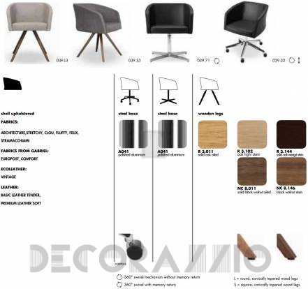 Кресло Tonon steel & softseating for dining - 039.22