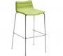 Стул барный Midj Cover - cover h65_h75 stool