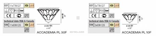 Светильник  потолочный накладной (Светильник потолочный) Vistosi Accademia - accademia_pl_10f