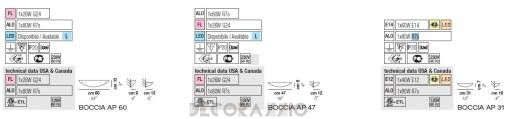 Светильник  настенный накладной (Бра) Vistosi Boccia - boccia_ap_31