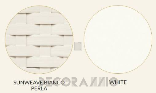 Стул Roberti Rattan Hamptons Graphics - 9720