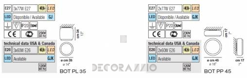 Светильник  потолочный/настенный накладной (Светильник) Vistosi Bot - bot-pp-45