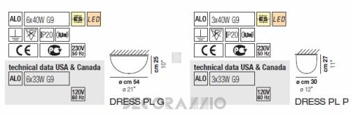 Светильник  потолочный накладной (Светильник потолочный) Vistosi Dress - dress-pl-g