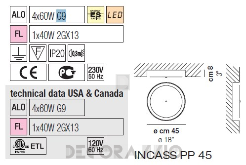 Светильник  потолочный/настенный накладной (Светильник) Vistosi Incass - incass-pp-45