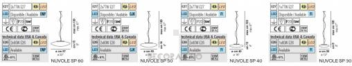 Светильник  потолочный подвесной (Люстра) Vistosi Nuvole - nuvole-sp-60