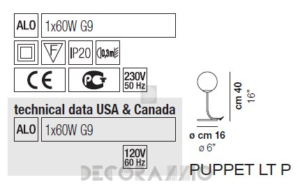 Светильник  настольный (Настольная лампа) Vistosi Puppet - puppet-lt-p