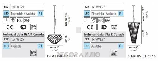 Светильник  потолочный подвесной (Люстра) Vistosi Starnet - starnet-sp-1