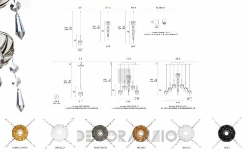 Светильник  потолочный подвесной (Люстра) Light4 Limelight - limelight KIT