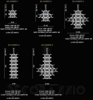 Светильник  потолочный подвесной (Люстра) Light4 Tivoli - tivoli SO compo 5