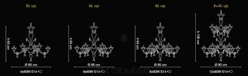 Светильник  потолочный подвесной (Люстра) Light4 Ducale - ducale 8+4L up