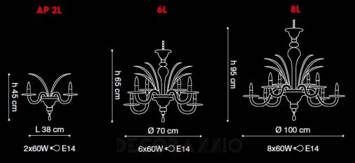 Светильник  потолочный подвесной (Люстра) Light4 Zeus - zeus 8L