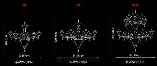 Светильник  потолочный подвесной (Люстра) Light4 Agata - agata 6L