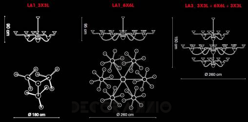 Светильник  потолочный подвесной (Люстра) Light4 Infinity - infinity LA3