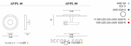 Светильник  потолочный/настенный накладной (Светильник) Light4 Drill - drill AP/PL 40