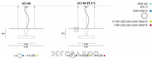 Светильник  потолочный подвесной (Люстра) Light4 Drill - drill SO 80