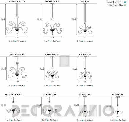 Светильник  потолочный подвесной (Люстра) Light4 Chandelier - chandelier barbara