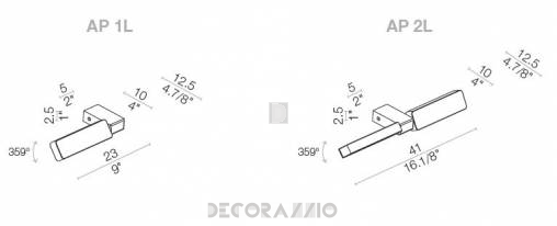 Светильник  настенный  (Светильник) Light4 Aluled - bar AP 1L