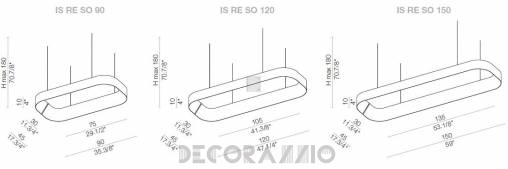 Светильник  потолочный подвесной (Люстра) Light4 Itashades - itashades S RE SO 150