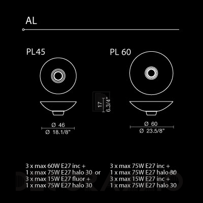 Светильник  потолочный накладной (Светильник потолочный) Light4 Al - al PL 45