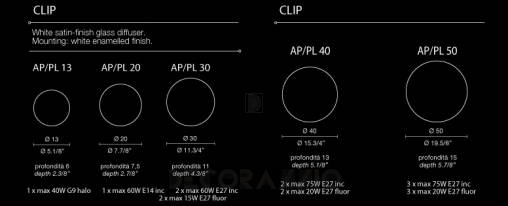 Светильник  потолочный/настенный накладной (Светильник) Light4 Clip - clip AP/PL 13