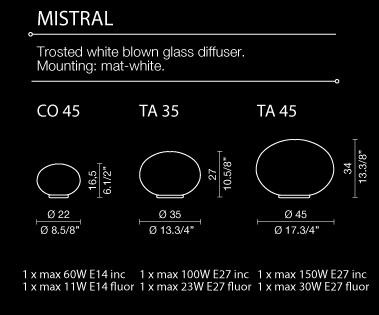 Светильник  настольный (Настольная лампа) Light4 Mistral - mistral TA 35