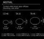 Светильник  настольный (Настольная лампа) Light4 Mistral - mistral TA 35