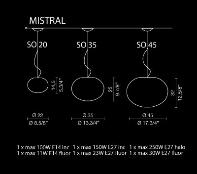 Светильник  потолочный подвесной (Люстра) Light4 Mistral - mistral SO 45