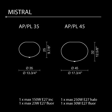 Светильник  потолочный/настенный накладной (Светильник) Light4 Mistral - mistral AP/PL 35