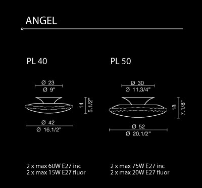 Светильник  потолочный накладной (Светильник потолочный) Light4 Angel - angel PL 40