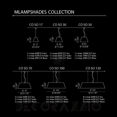 Светильник  потолочный подвесной (Люстра) Light4 Ampshades - ampshades CO SO 30