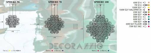 Светильник  потолочный подвесной (Люстра) Light4 Misstrass - misstrass SPHERE 70