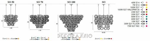 Светильник  потолочный подвесной (Люстра) Light4 Misstrass - misstrass SO