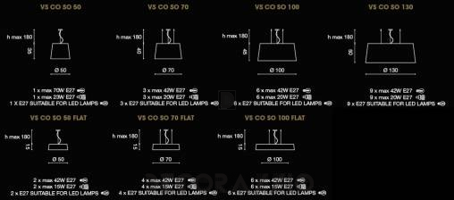 Светильник  потолочный подвесной (Люстра) Light4 Vintage Shades - VS CO SO 70