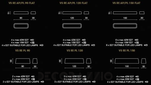 Светильник  потолочный/настенный накладной (Светильник) Light4 Vintage Shades - VS RE AP/PL 120 Flat