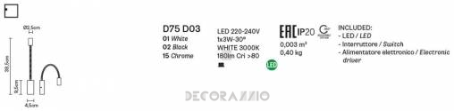 Светильник  настенный  (Бра) Fabbian Bijou - D75 D03 01