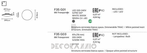 Светильник  потолочный накладной (Светильник потолочный) Fabbian Loop - F35 G01 00