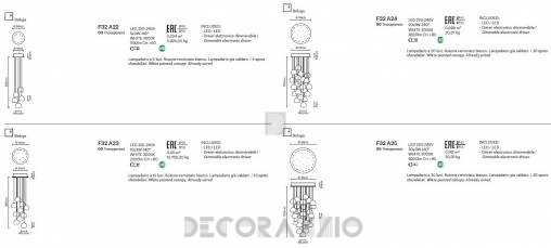 Светильник  потолочный подвесной (Люстра) Fabbian Multispot - F32 A25 00